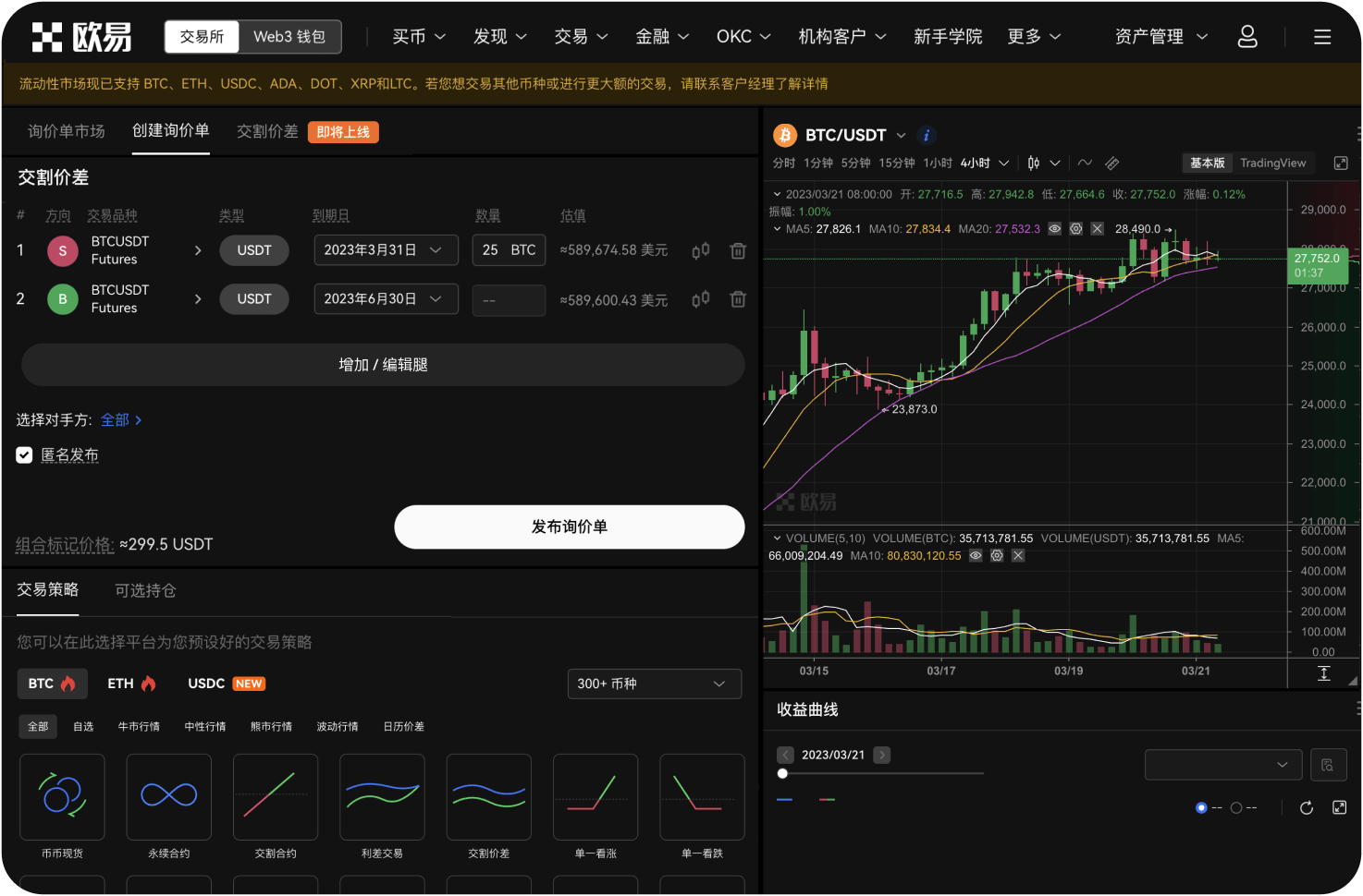 OKX的历史最高交易量是多少